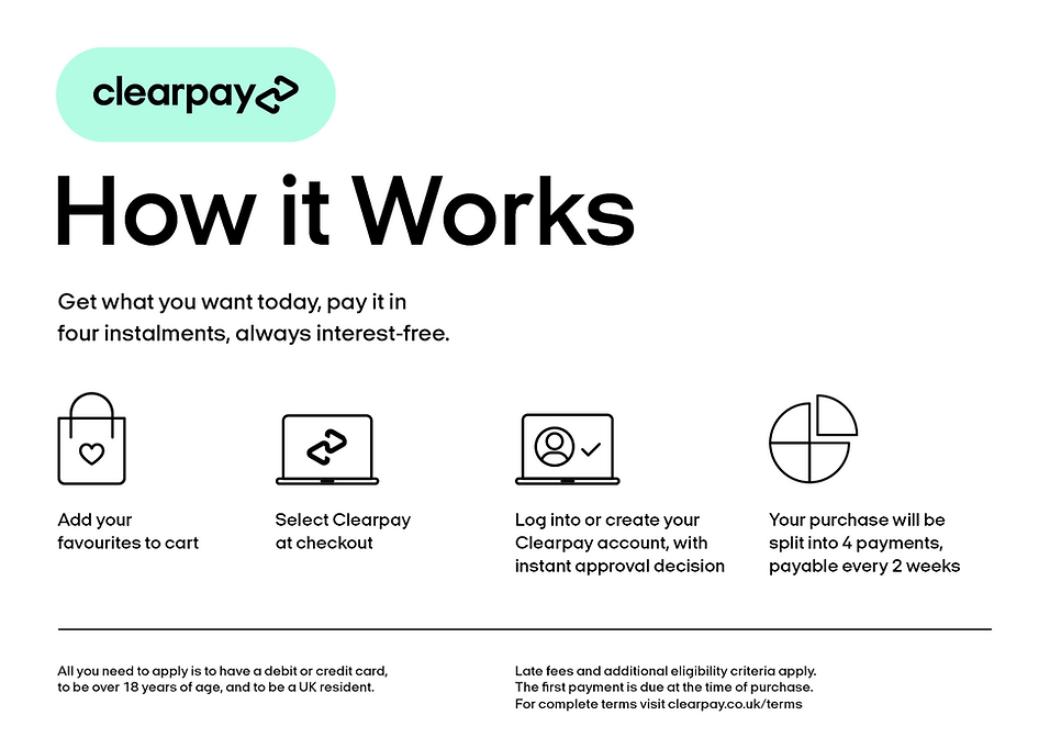 Clearpay_UK_HowitWorks_Desktop_White@1x.