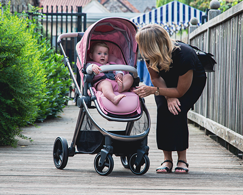 About us image of Travel System